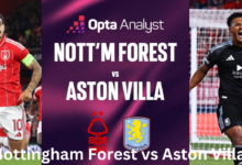 Nottingham Forest vs Aston Villa: A Complete Match Analysis, History, Tactics, and Rivalry Insight 7 Nottingham Forest vs Aston Villa