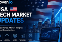 Droven IO Future Technology USA: Exploring Innovation, Digital Transformation, and the Next Era of Smart Technology 25 Droven IO Future Technology USA